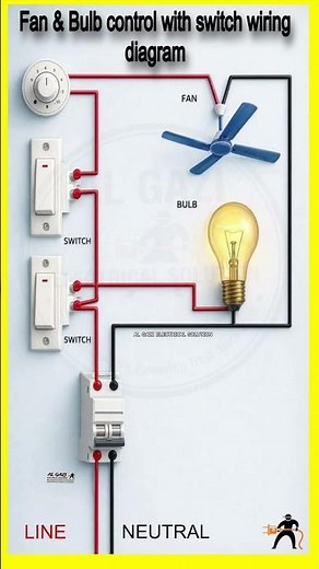Fan & Bulb Control with Switch Wiring Diagram | Electrical Wiring Basics | AL GAZI ELECTRICAL