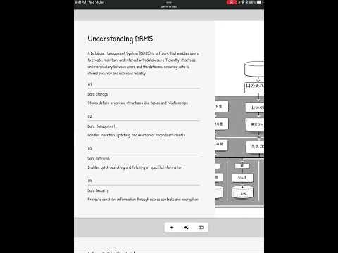 Introduction to database management System