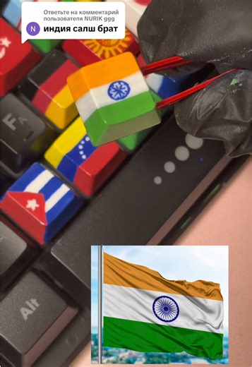 Understanding India's Cultural Symbolism