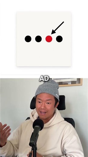 ABO Campaigns: Your Testing Secret Weapon