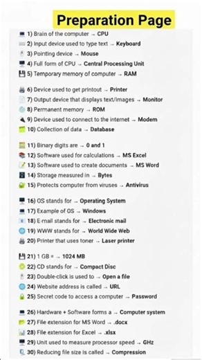 computer important notes