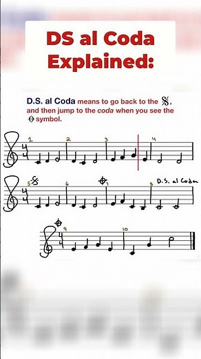 Music Theory: Master DS al Coda