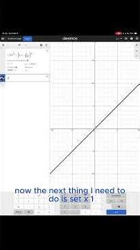 RealSATmath Regression Exponential