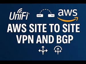 Using UniFi with AWS Site to Site VPN and BGP Dynamic Routing