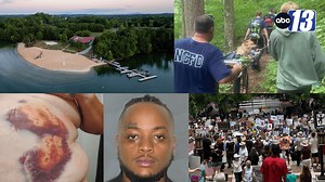 ABC13's top 5 stories of the week