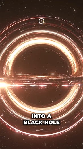 172K views · 2.3K reactions | The difference between the standard model and the black hole cosmology. #cosmoknowledge #space #cosmos #astronomy #science #knowledge #educational #blackhole | Cosmoknowledge | Facebook