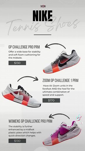 2.5K views | Tennis Express Buyers’ Pick: Paddletek Tempest-Wave V3-Standard Grip Pickleball PaddleExperience unmatched spin thanks to the ICED Carbon Fiber surface and Perma-Spin technology, while the PolyCore interior delivers the power for those game-changing shots! #pickleball #pickleballhighlights #pickleballtournament #pickleballaddiction #pickleballislife #tennisexpress | Tennis Express | Facebook