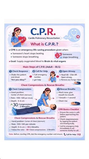 CPR Explained Step by Step | Adult BLS Guide | Chest Compressions & Rescue Breaths #cprcourse