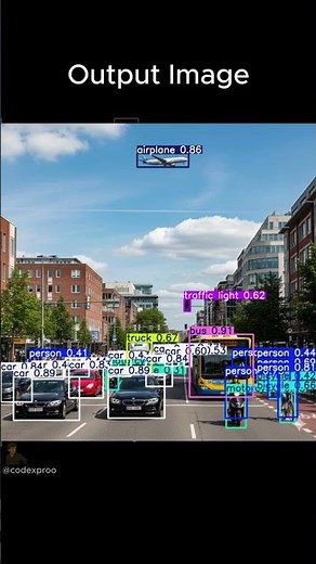 Object Detection in 20 line code with Python