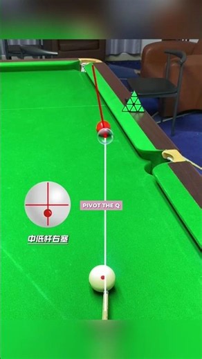 The English Pivot Trick