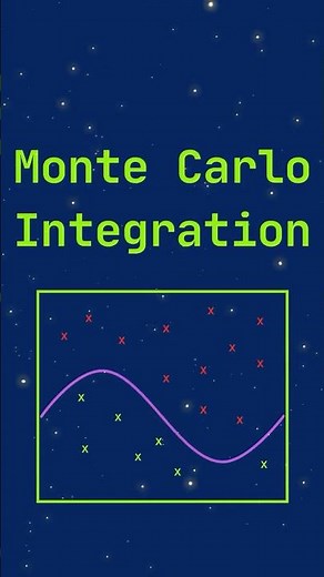 How to use randomness to find area under the curve! Monte Carlo Integration
