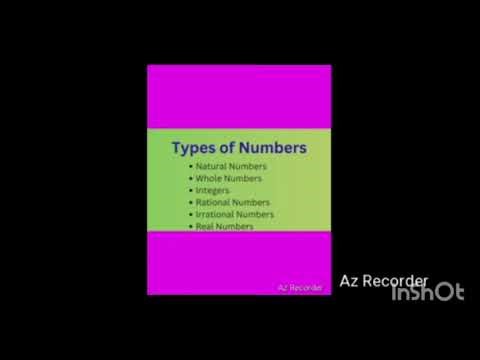 Number System Basics | Maths for Beginners | ATY Tutorials