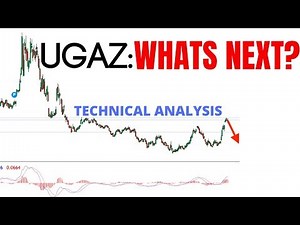 Natural Gas: 60% PROFIT TRADE