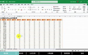 Excel 2019 入门实战练习 微软MOS考试Excel专业级模拟练习（6）数据格式控制