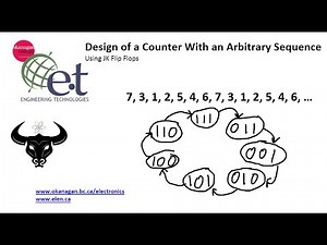 Design a Counter with An Arbitrary Sequence (3/3)