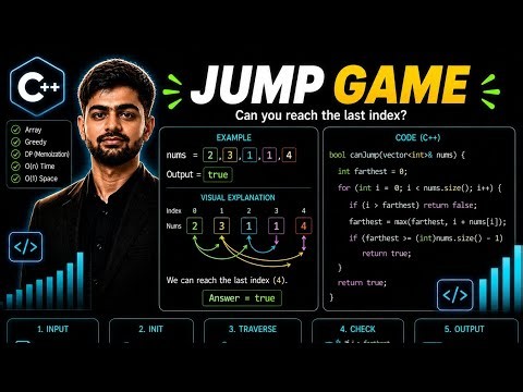 Jump Game | LeetCode 55 | Greedy Approach | C++ Solution Explained