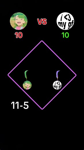 Enzo edits (@enzo.edits80)’s videos with original sound - templex