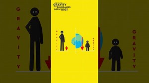 Weaker gravity’s role in dinosaur size explored