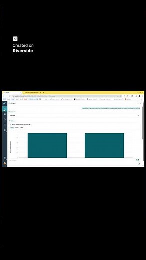 Creating Data Visualizations with Dremio AI Agent (Free Trial at Dremio.com/get-started)