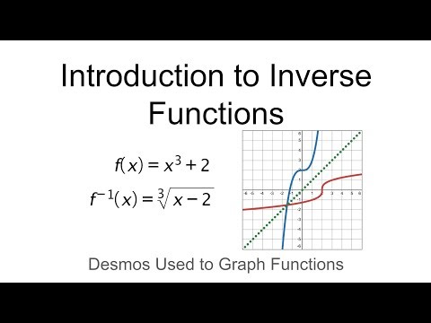 Introduction to Inverse Functions (Desmos Used to Graph the Functions)