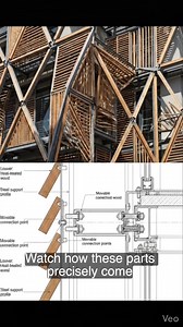 Solar shading system🌞 | Architect Z