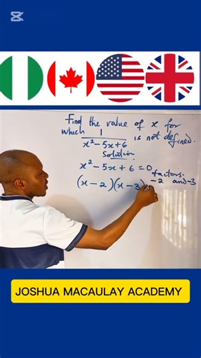 How to Solve Undefined Fractions in 30 Seconds