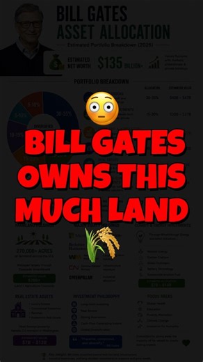 Why Bill Gates Owns Massive Farmland 🌾