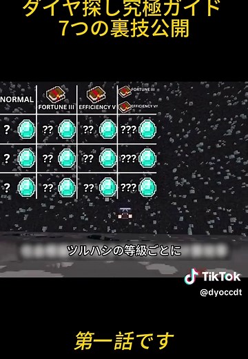 マインクラフトのダイヤ集め方法と増殖バグ
