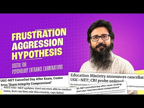 Frustration Aggression Hypothesis | John Dollard, Neal Miller | Psychology Entrance Exam topic