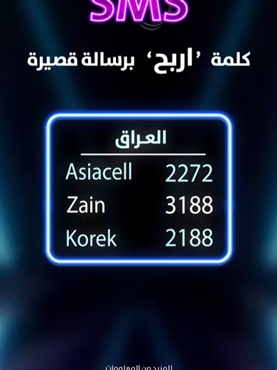 الحلقة الـ 14 من اربح الملايين تنتظركم اليوم بالـ 12 بتوقيت بغداد ارسل كلمة اربح على الأرقام الظاهرة على الشاشة للمشاركة مجانا على MBC شاهد #Irbah_Al_Malayeen يوميًا الساعة 12 منتصف الليل بتوقيت بغداد #رمضان_يجمعنا #MBC_العراق #برامج_رمضان #WhatToWatch