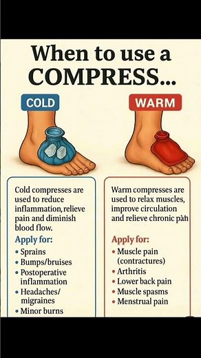 Cold vs Warm Compress: When to Use Ice or Heat for Pain Relief #ice #icecamp