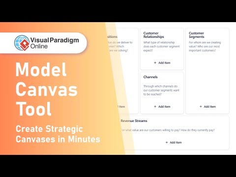 Introducing the Visual Paradigm Model Canvas Tool