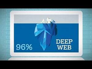 Surface web, deep web, dark net explained