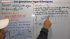 5.4K views · 80 reactions | La fonction logarithmique. séance 5. 2 Bac sciences. Exercice N1. Série d'exercices ✅Group whatsapp: https://chat.whatsapp.com/CzCZKW0Wwi7H2BOmcLKd2U?mode=wwt | Online cours | Facebook