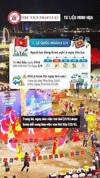 Sau 30/4 – 1/5, còn bao nhiêu kỳ nghỉ lễ trong năm 2026? | THƯ VIỆN PHÁP LUẬT
