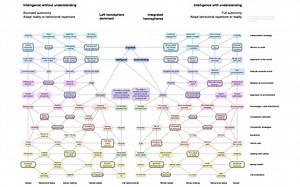 Scapple Mac App For Windows