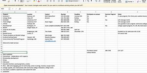 Neurodiverse & Autism College Programs