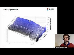 Better with Scattering Part 1: Fundamentals of X-ray Scattering