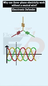 Why can three-phase electricity work without a neutral wire? #Electrical #Electricalwork #Electrician #Electricity #Threephase #Bulbcontrol | Elecctronic Defender