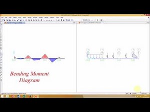 SAP Tutorial for begginers: Analysis of Continuous Beam