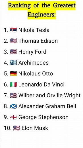 Top 10 Greatest Engineers of the World | Mr. Wangani