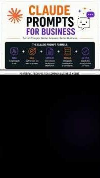 Claude Prompts for Business: Better Answers in 3 Minutes
