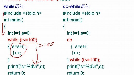 5.2.3while与 do-while的区别