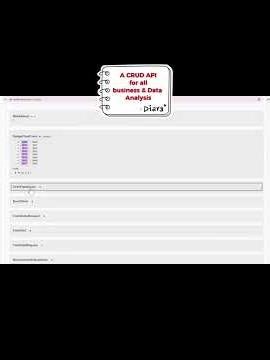 PMS: A Project Management System with CRUD API