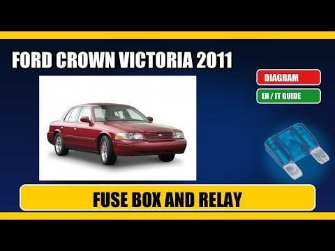 ford crown_victoria (2011) Fuse Box Location, Diagram and Relays