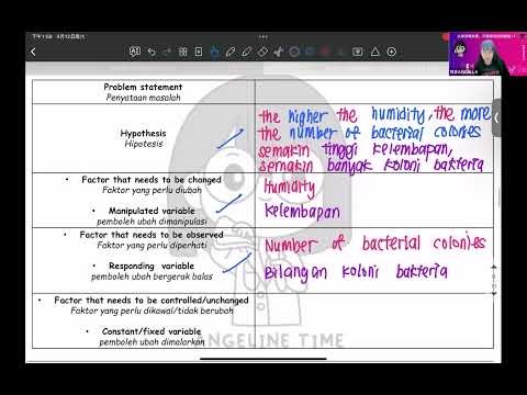 《考试重点系列》——SCIENCE F5 QUICK EXAM REVISION