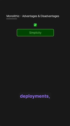 Monoliths vs Microservices #techprep #programming #microservices | Thom Code