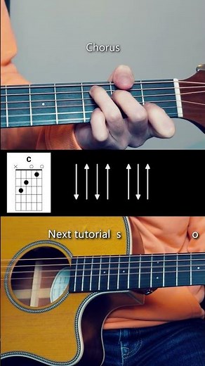 Andrew In Drag (The Magnetic Fields) CHORUS #guitar #tutorial #guitarra #violão #guitarlesson