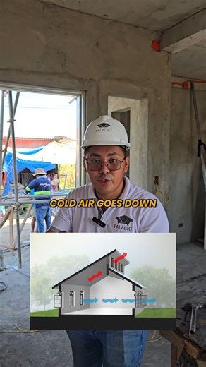 Ano ba ang standard na ceiling height ng bahay? | Palacio Architects