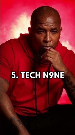 Top 10 fastest rappers of all time #fast #rapper #rap #facts #top10